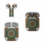 Auratus Apple AirPods Skin