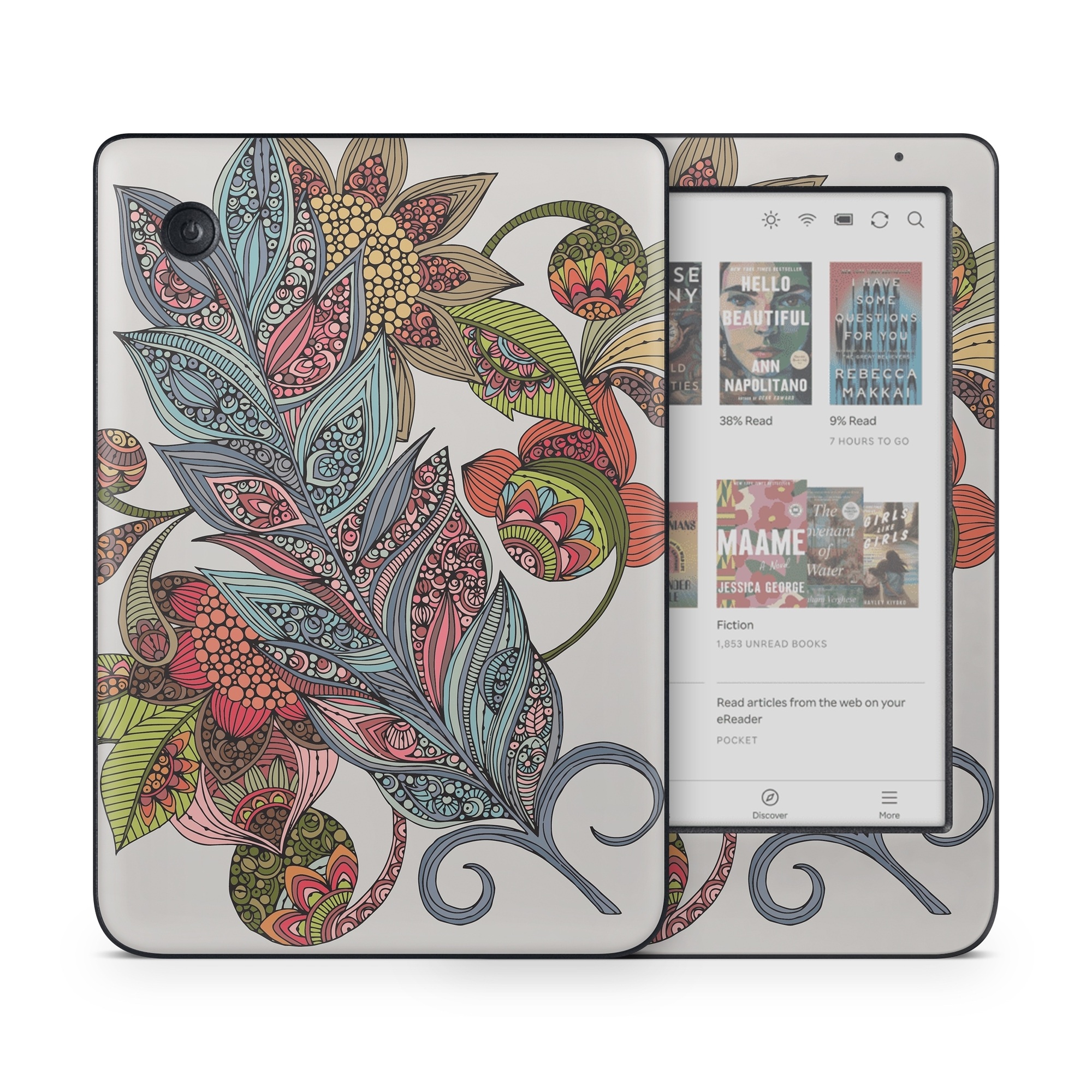 Kobo Clara Colour Skin design of Botany, Plant, Leaf, Pattern, Flower, Illustration, Design, Motif, Protea family, Flowering plant, with green, blue, pink, red, yellow, orange, gray, brown colors