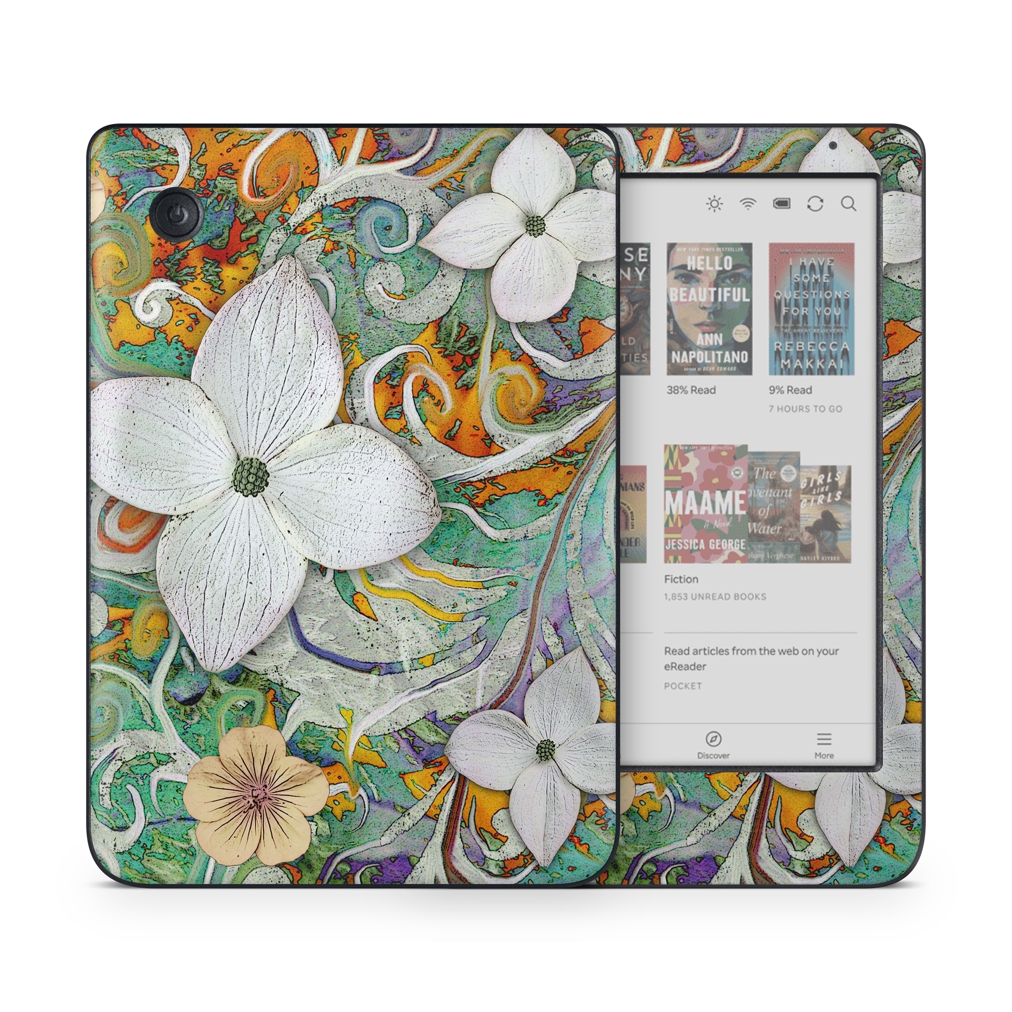 Kobo Clara Colour Skin design of Flower, Pattern, Plant, Wildflower, Floral design, Petal, Art, Painting, Visual arts, Wallpaper, with gray, black, green, blue, red colors