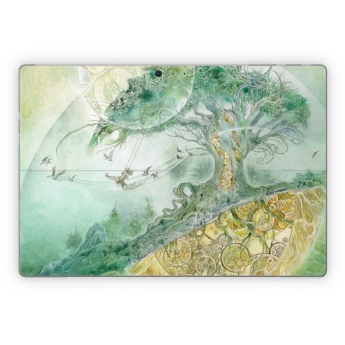 Inner Workings Microsoft Surface Pro Series Skin