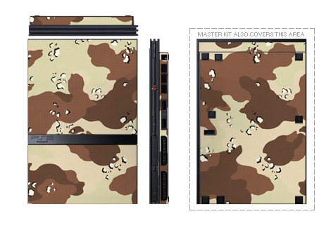 Old PS2 Skin design of Military camouflage, Brown, Pattern, Design, Camouflage, Textile, Beige, Illustration, Uniform, Metal, with gray, red, black, green colors